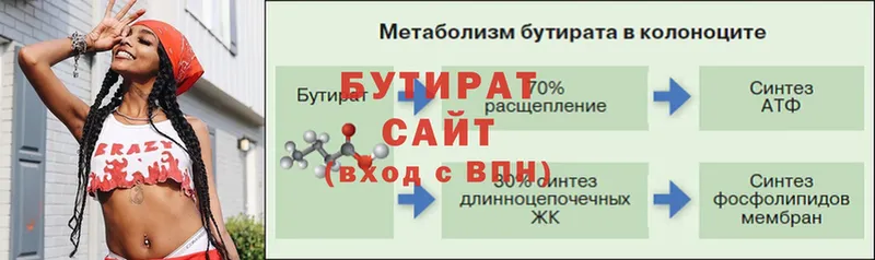 магазин продажи   Тверь  БУТИРАТ оксана 